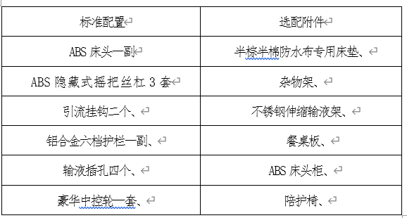 戳我试试
